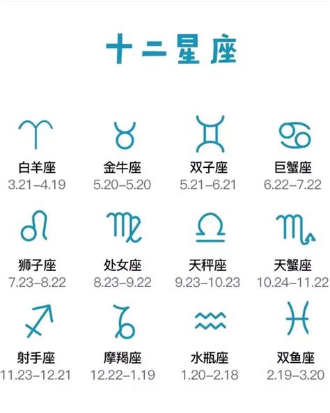 1月21是什麼星座|【十二星座日期/月份表】想要查星座生日是幾號？快。